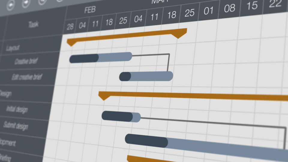 Kalender med tidslinjer for prosjektplan